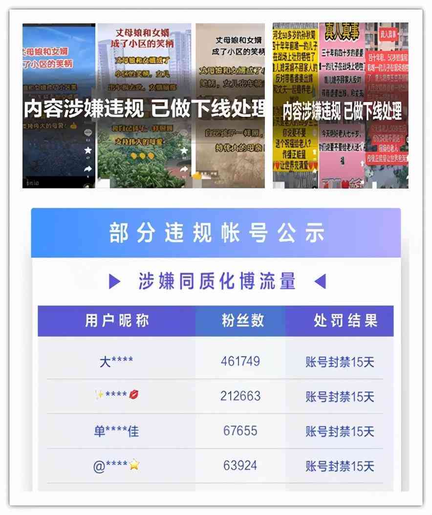 利用AI技术高效篡改他人文案内容的技巧与方法
