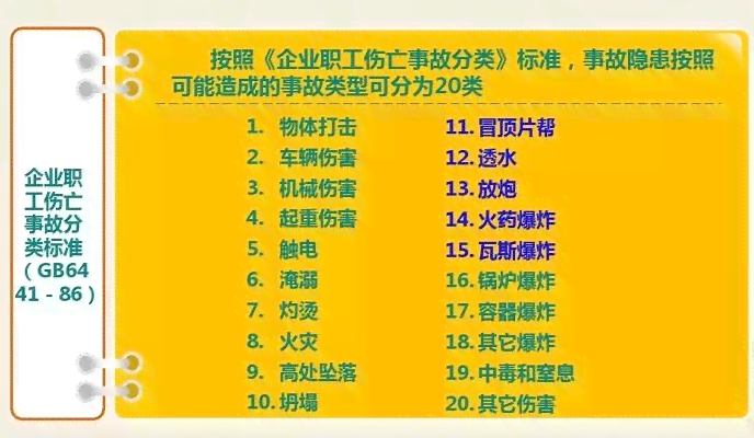 工作场所内怎么认定工伤事故等级及罪行标准