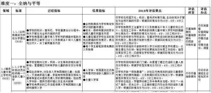 职场界限的划分与工作场所界定标准探究