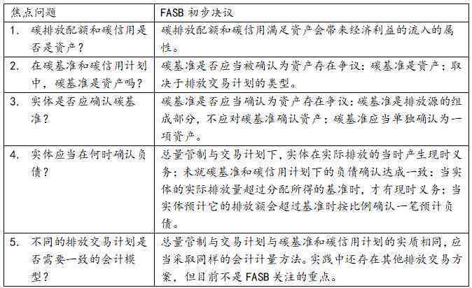 职场界限的划分与工作场所界定标准探究
