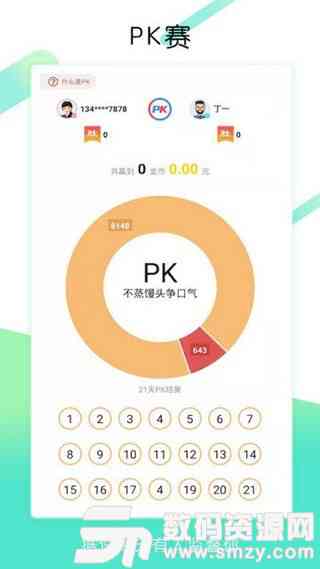 咋样使用AI写作软件赚钱与教程全解析
