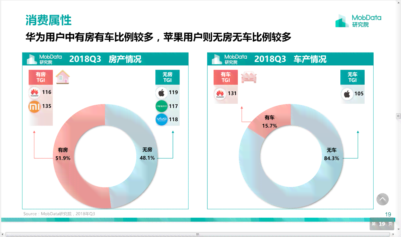 小米手机营销策划全景方案：覆市场分析、策略制定与执行要点详解