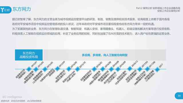 亚马逊AI工具全览：揭秘智能写作与内容创作领域的多元化解决方案