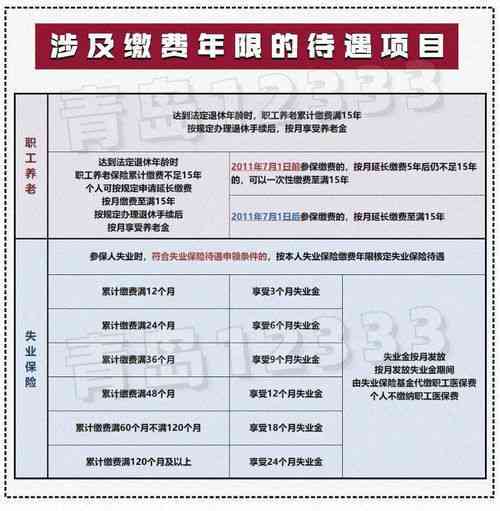 全面解读工作年限认定标准及常见问题解析