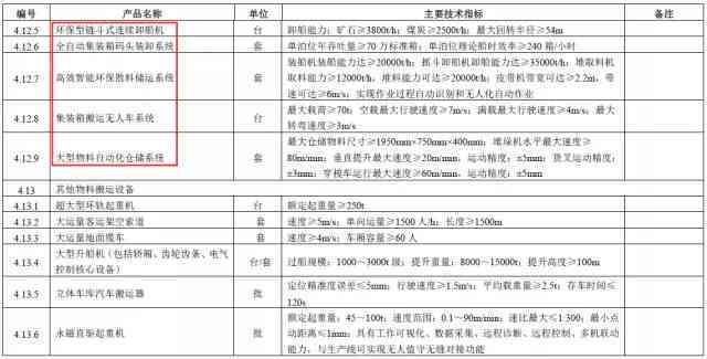 aicc2017精简版脚本