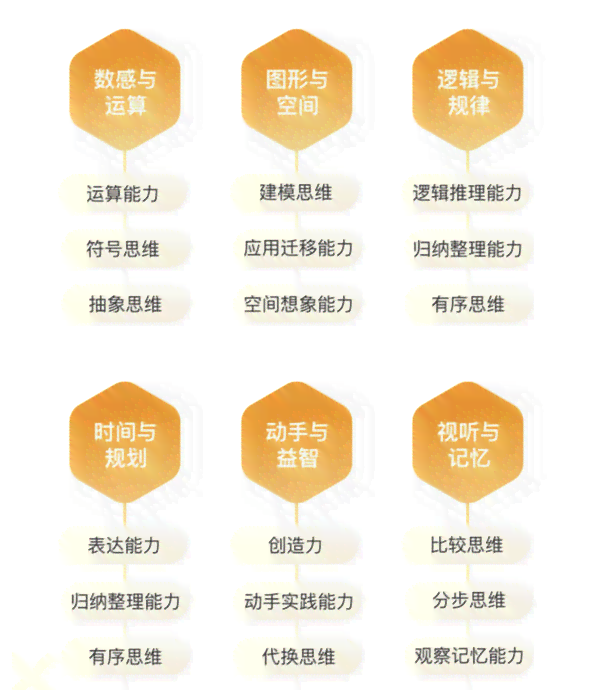 深度解析：致敬AI课程讲师的全方位感谢与认可指南
