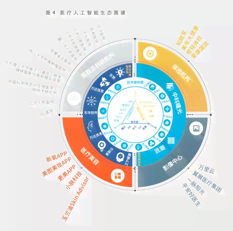 AI智能驱动下的珠宝创意设计新策略与实践