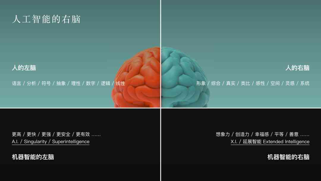 AI智能驱动下的珠宝创意设计新策略与实践