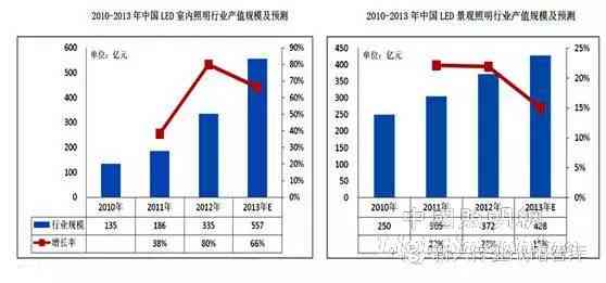 全面解析：智能珠宝的成熟功能与未来发展潜力