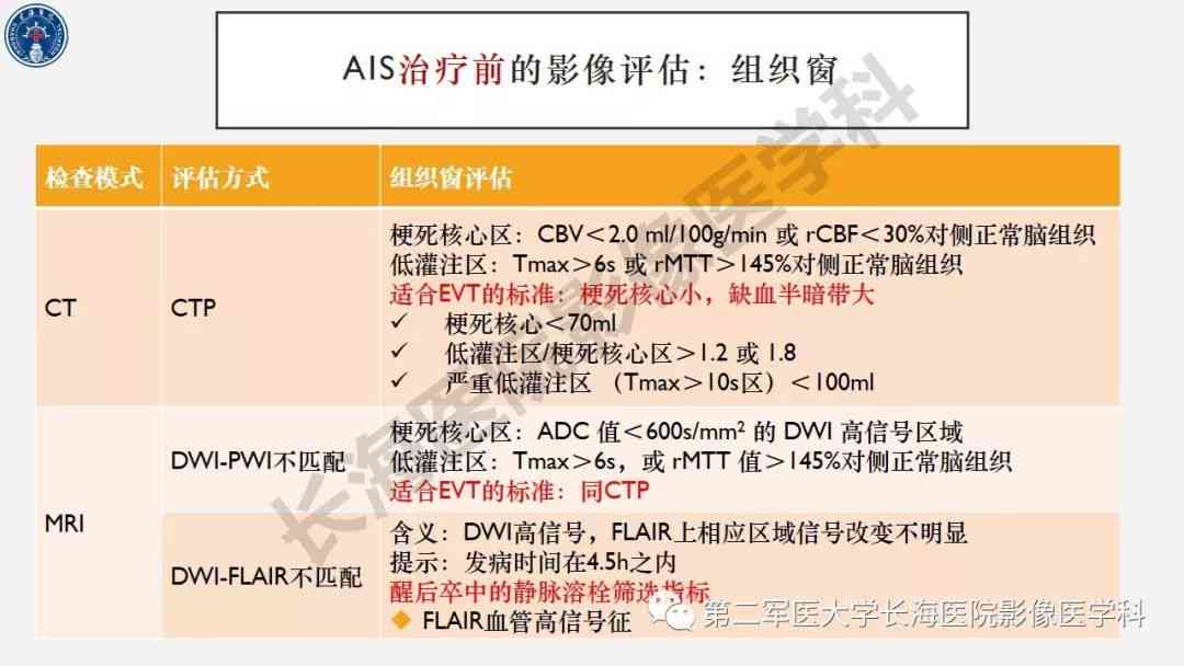 脑血管疾病能否认定为工伤：详解工伤认定标准与流程