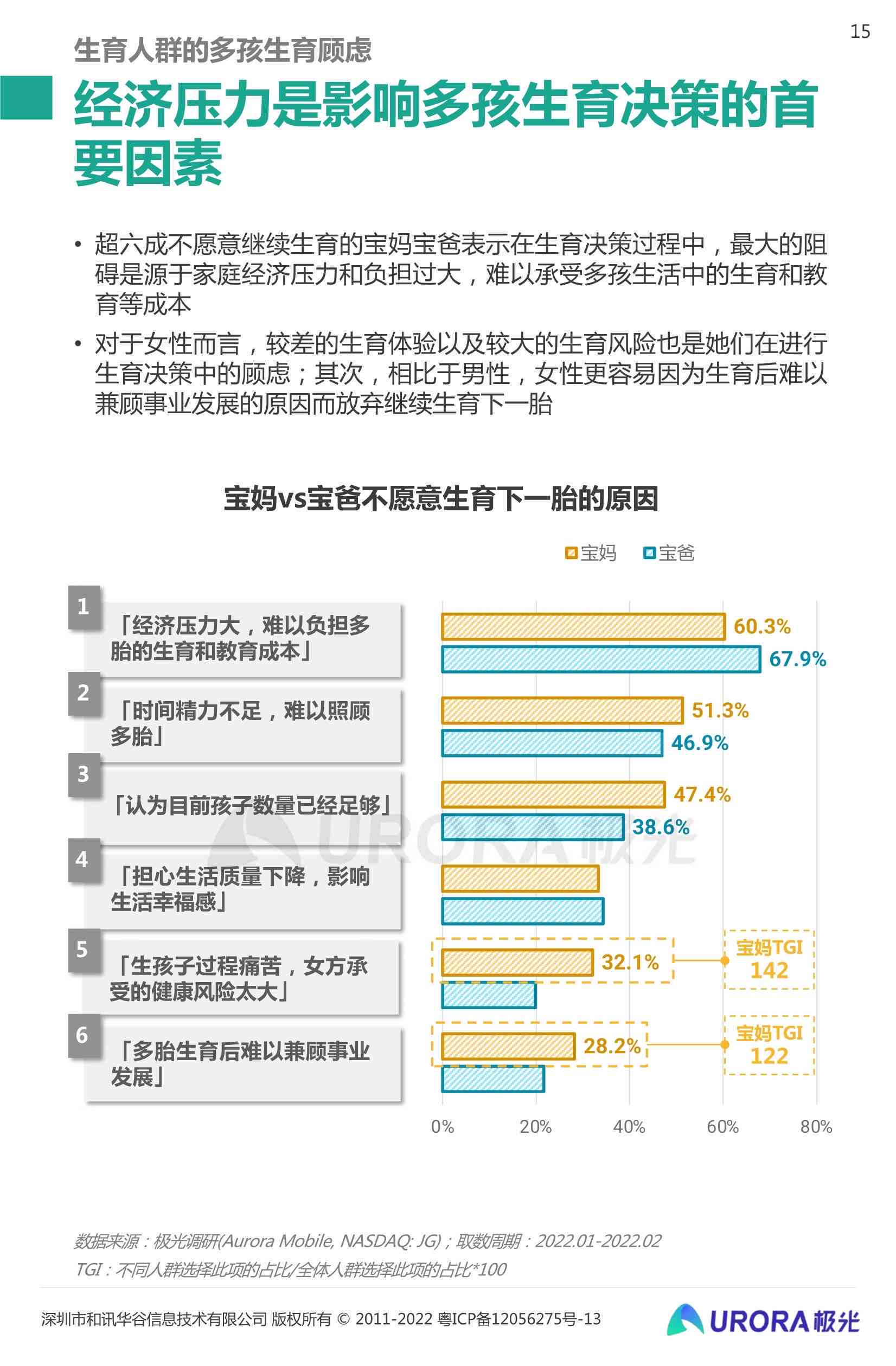 AI协助撰写实验报告：全面覆实验报告编写与优化技巧指南
