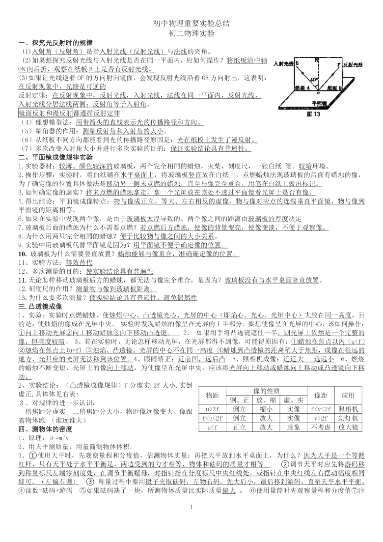 AI实验结果及总结：报告撰写与心得体会汇总
