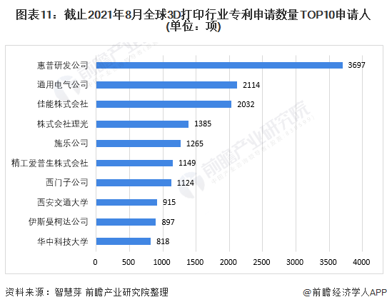 ai脚本要收费吗：价格、安全性、2021脚本写作指南