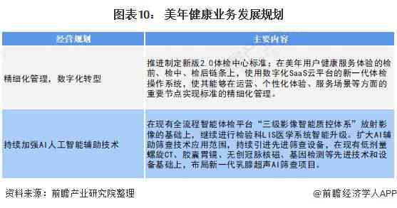 ai脚本要收费吗：价格、安全性、2021脚本写作指南