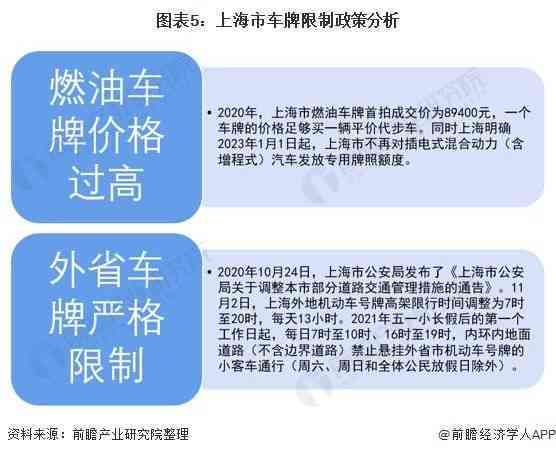 ai脚本要收费吗：价格、安全性、2021脚本写作指南