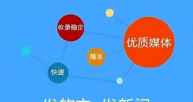 全面攻略：如何在各大自媒体平台高效写作与内容推广