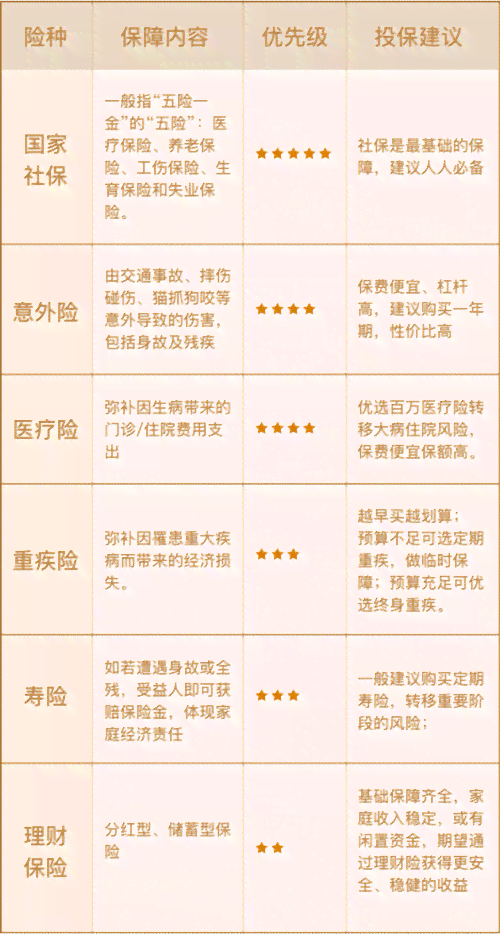 工作中遭遇烫伤如何判定伤残等级及赔偿标准