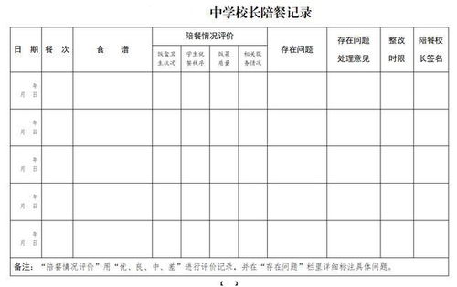 合理安排工时：确保员工每日工作时间不得超过法定上限