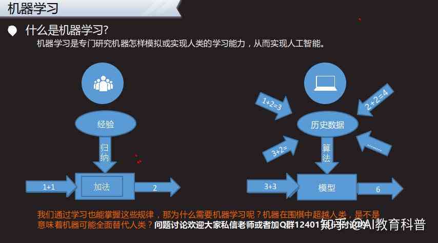 AI作业能力超越人类：如何应对未来教育变革与挑战