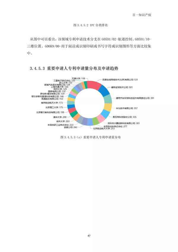 中国AI大模型专利布局与创新发展报告