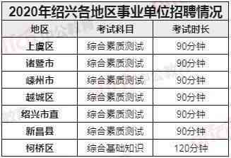 工作时长认定标准与合规指南：如何准确界定工作时间