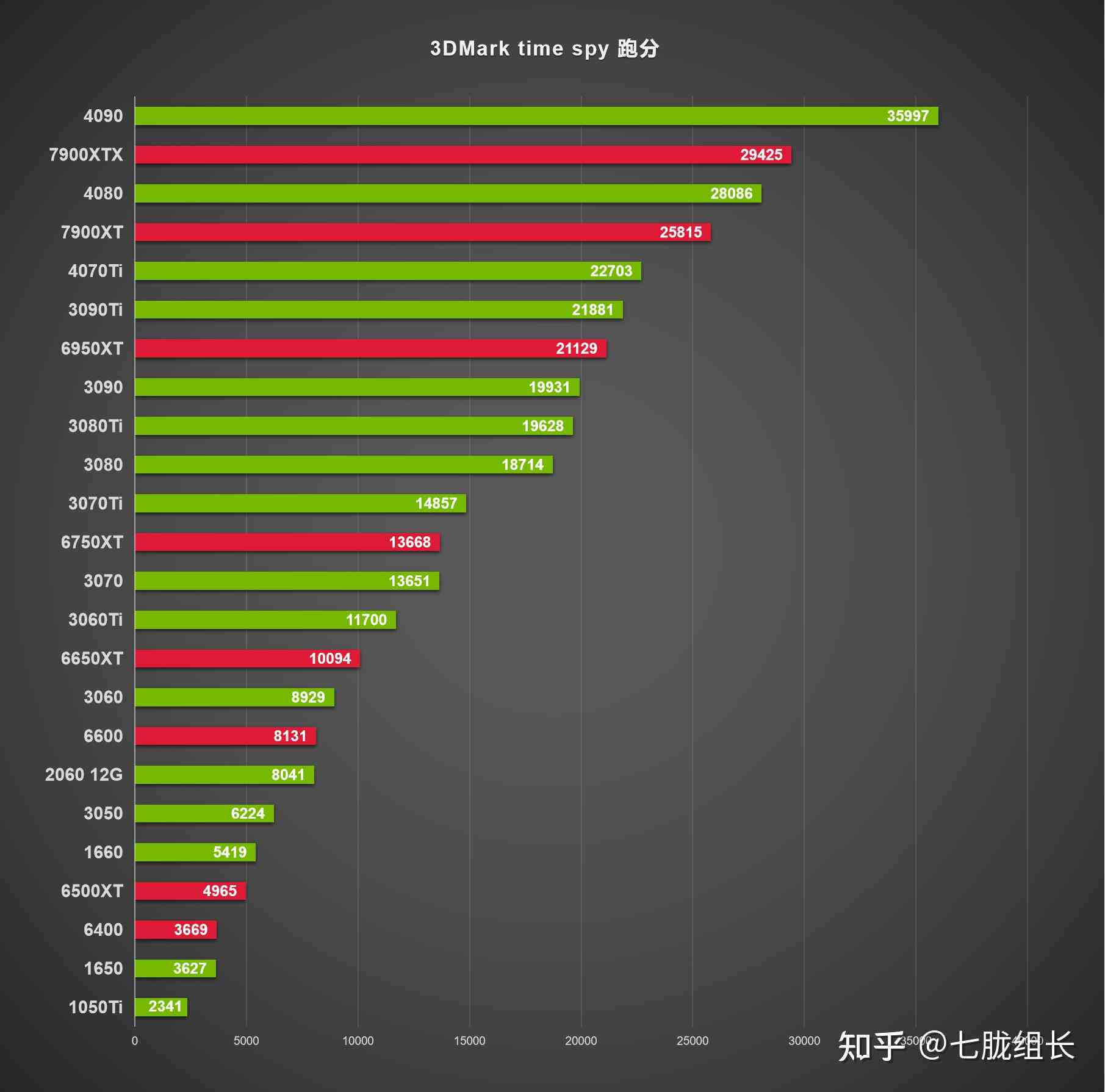 英语写作软件全方位评测：2023年推荐与功能比较指南