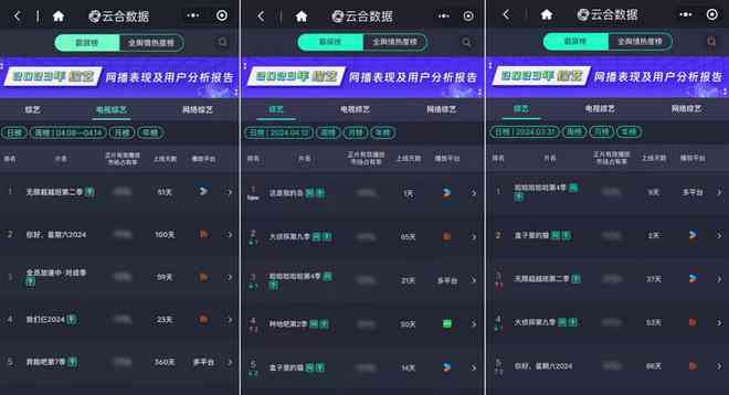 抖音AI变脸创作者指令一览：全面解析如何使用变脸功能与热门口令