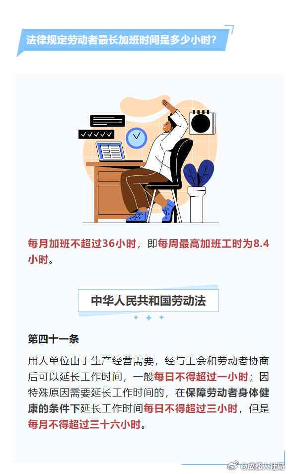 工作时长认定详解：含义、标准与实际应用指南