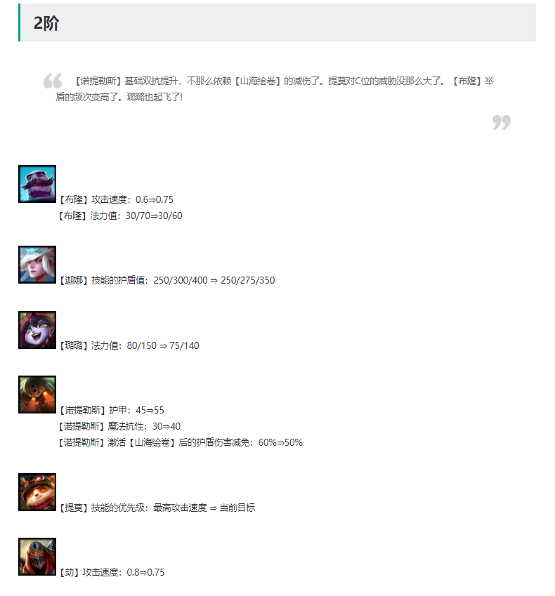 '英雄联盟云顶之弈辅助脚本攻略'