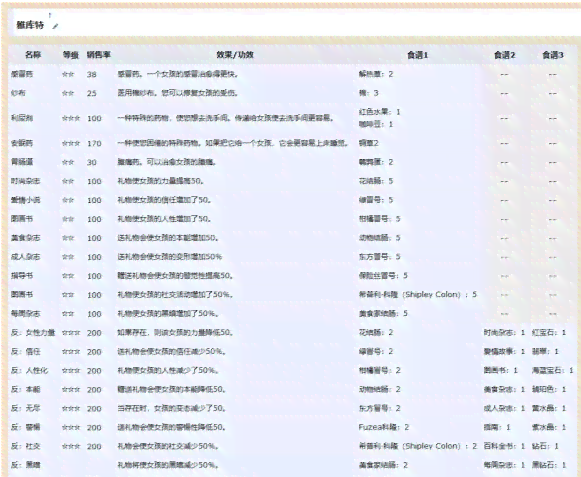 AI少女脚本运行故障排除：快速解决使用问题指南