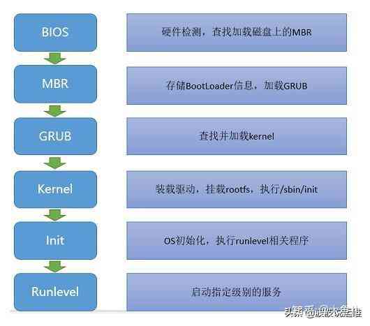 AI少女脚本运行故障排除：快速解决使用问题指南