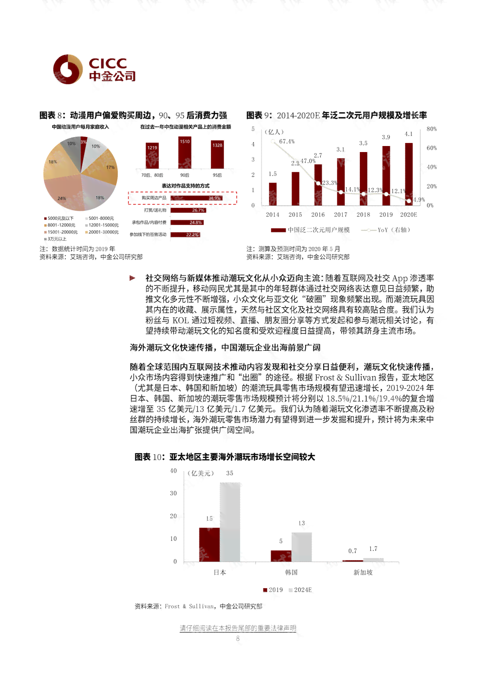 2021年潮流炫酷文案创意汇编