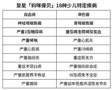 工作期间生病请假流程、工资待遇及医疗保险详解：全方位解答职场健问题