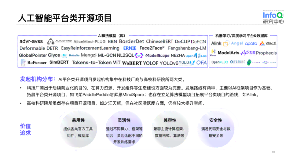 智能AI文案生成器：GitHub开源项目实战与解析