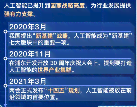 引领未来：AI人工智能技术深度解析与推广策略文案