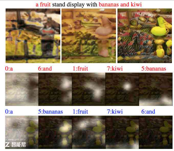 人工智能专题脚本撰写指南：全面覆AI脚本创作、优化与问题解决技巧