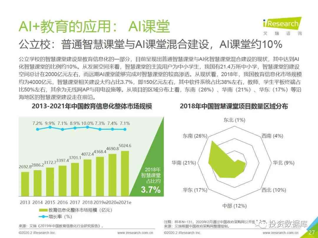 全面解析AI职业发展：探索报告心得、行业趋势与未来就业指导综述