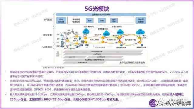 AI技术全景解析：深度报告特辑，涵最新进展、应用案例与未来趋势