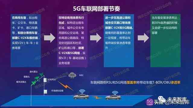 AI技术全景解析：深度报告特辑，涵最新进展、应用案例与未来趋势