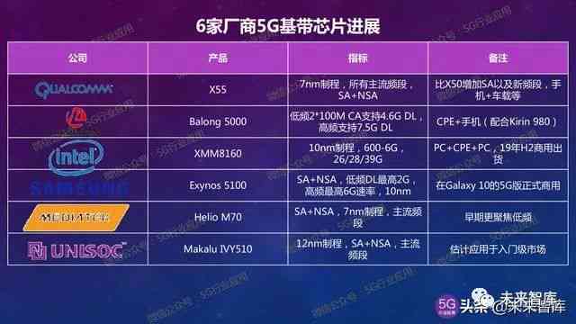 AI技术全景解析：深度报告特辑，涵最新进展、应用案例与未来趋势
