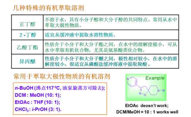 '知网写作检测系统常规使用指南与技巧解析'