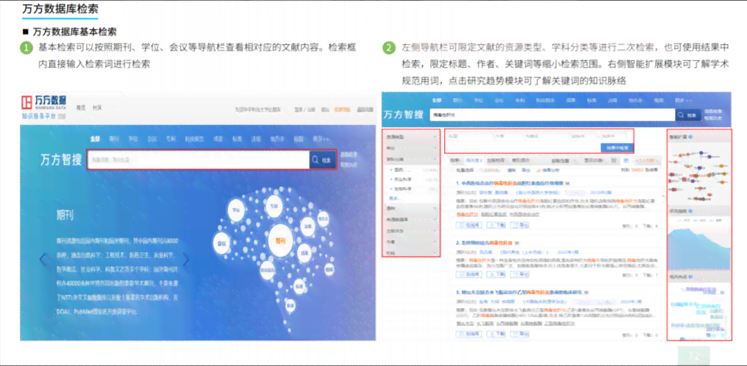 '知网写作检测系统常规使用指南与技巧解析'