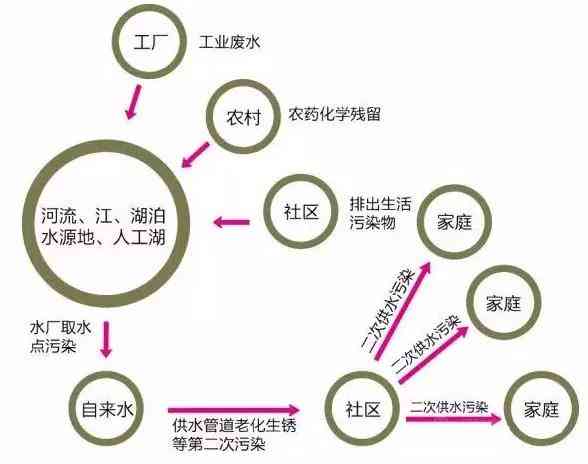 小米AI画笔失踪问题解析：原因、解决方法及常见疑问解答