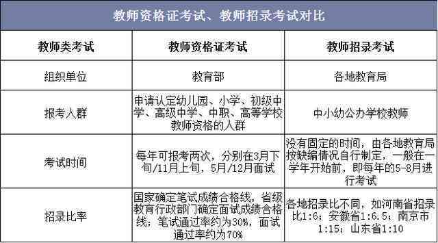 全方位培训课程内容策划与撰写指南：涵用户常见疑问与需求解析