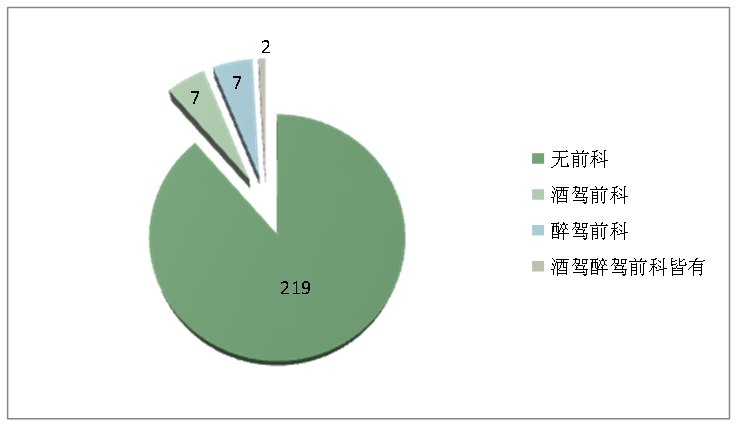 单位涉嫌报复工伤职工：职场     与应对策略解析