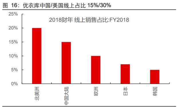 深度AI解析：全方位服装工艺与细节喜好趋势分析报告