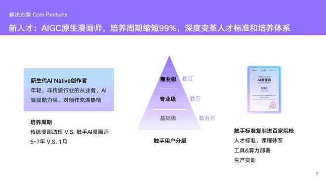 AI赋能：打造智能文案动画的全新攻略与实践指南