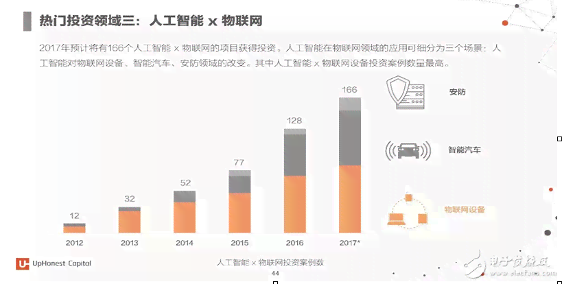 在哪里查阅微软最新AI生产力研究报告：全面解读AI工作场景应用详情