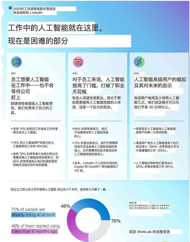 微软AI工作报告全文及解读：完整指南解析最新工作趋势与AI应用影响