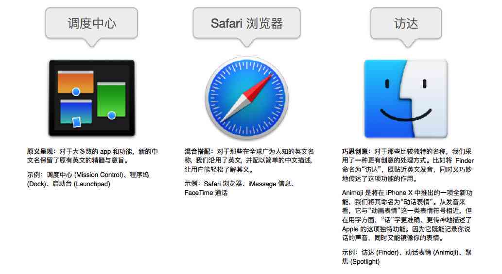 ai英文写作软件推荐免费：适用于苹果系统的全面解决方案